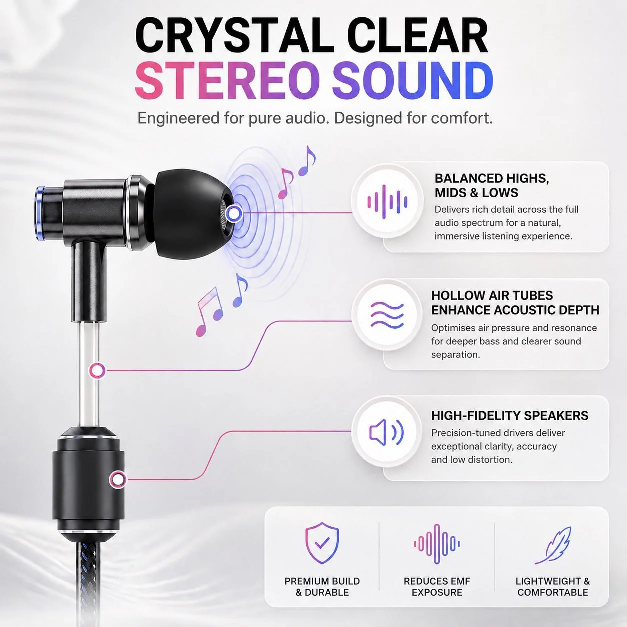 DefenderShield® EMF Protection Air Tube Earphones - Image 7