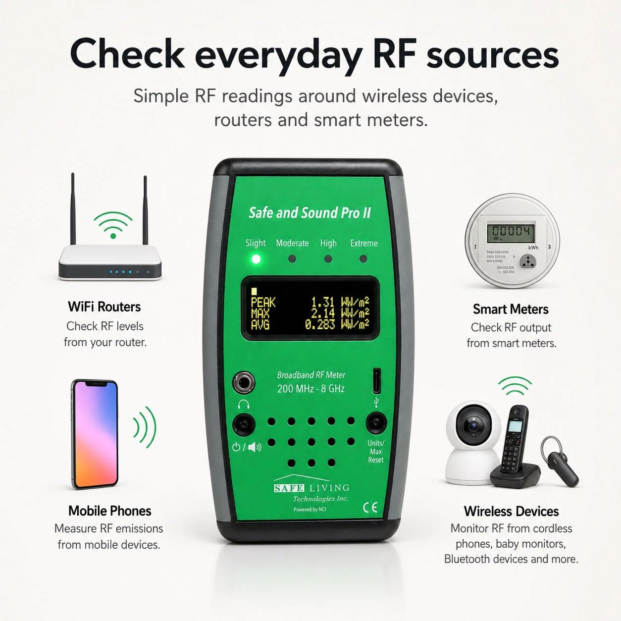 Safe and Sound Pro II RF Meter Calibrated 200 MHz – 8 GHz - Image 3