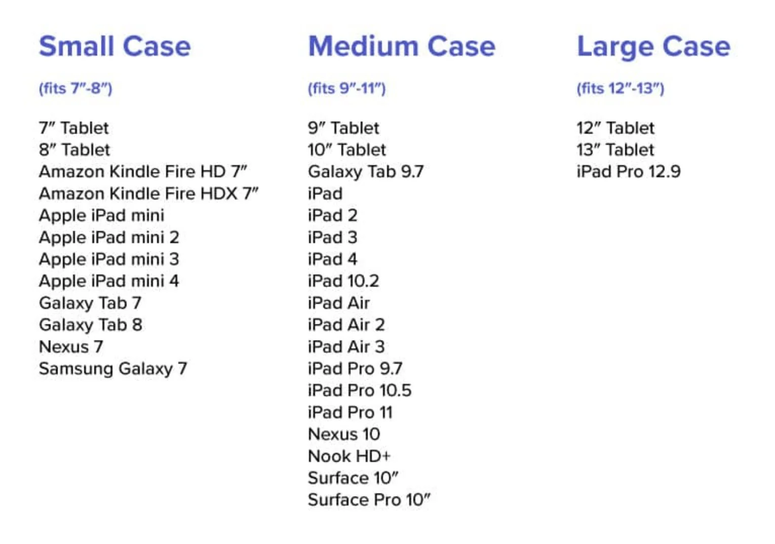 DefenderShield® 5G Tablet EMF Protection iPad Case - Image 9