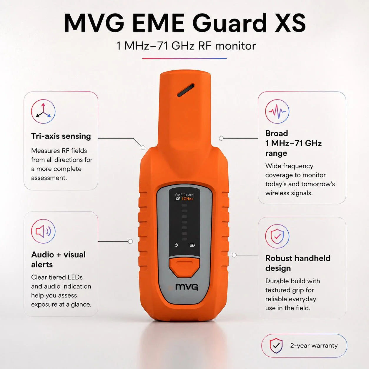 MVG 5G Radiation Meter EME Guard XS 1MHz–40GHz - Image 6